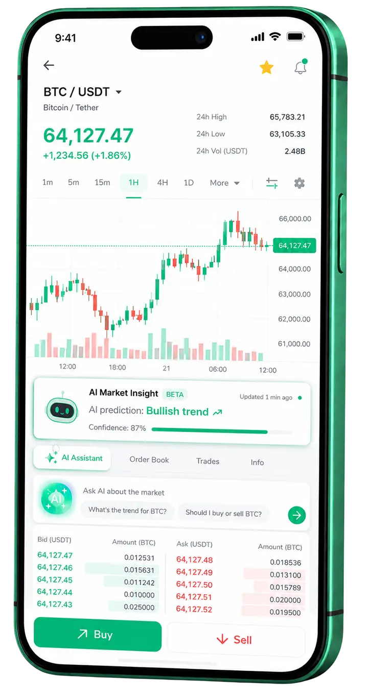 Pantalla móvil de trading en AptcortexATOM